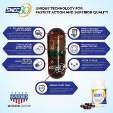 Load image into Gallery viewer, 60 Curcumin Capsules I Viral Infection I Boosts Immunity